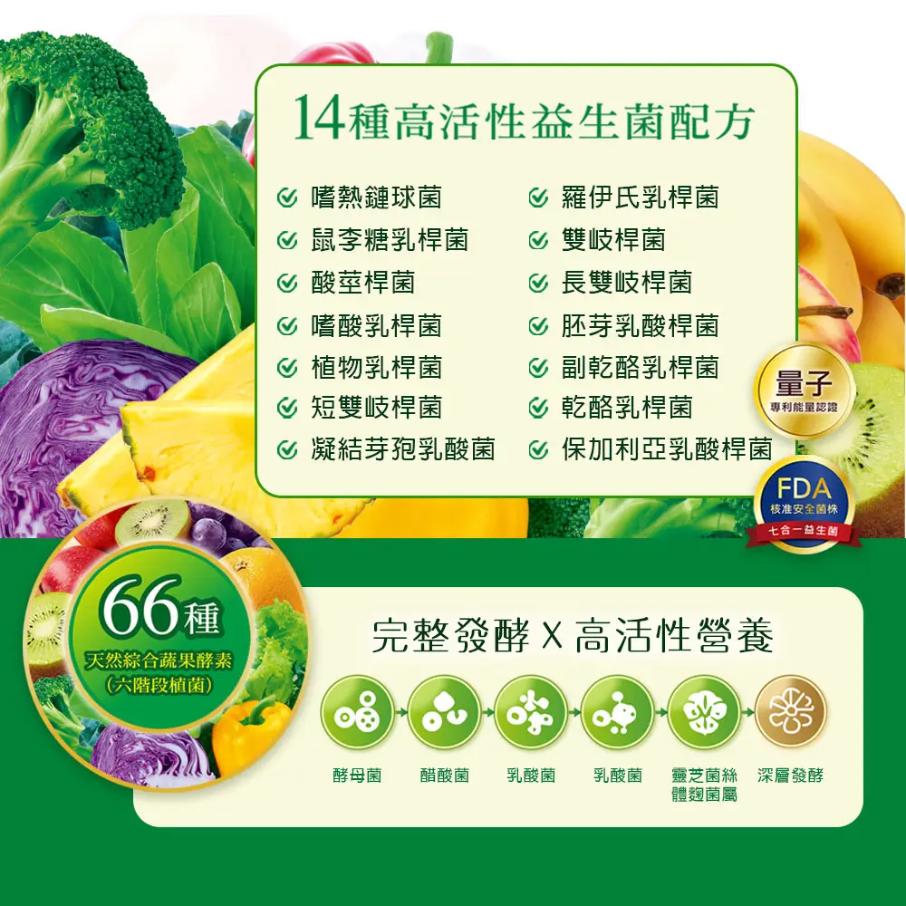 玄羽靚蔬酵14種高活性益生菌