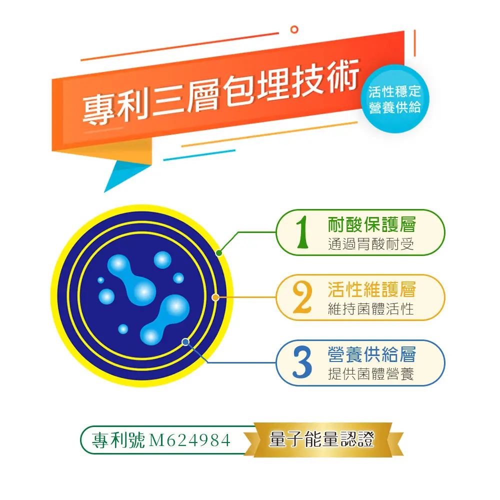 玄羽靚蔬酵66種天然綜合蔬果酵素
