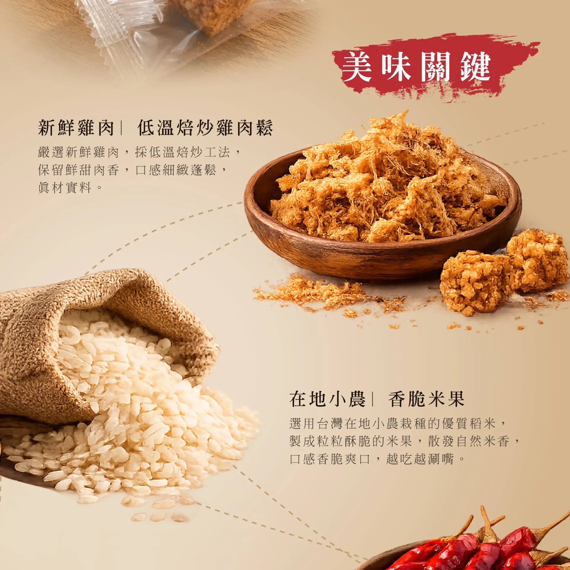 原味雞鬆米花 台灣雞肉鬆與酥脆米果特色